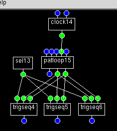 [Figure 2]