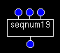 seqnum